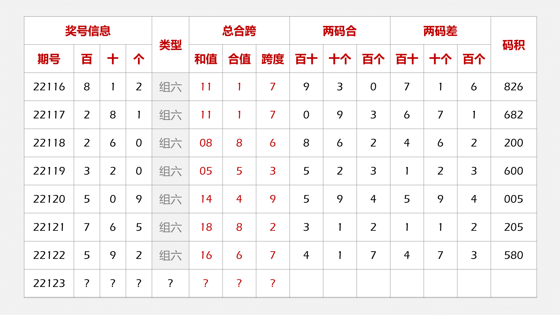 白小姐今晚特马期期准2023年，效率资料解释落实_精英版9.899