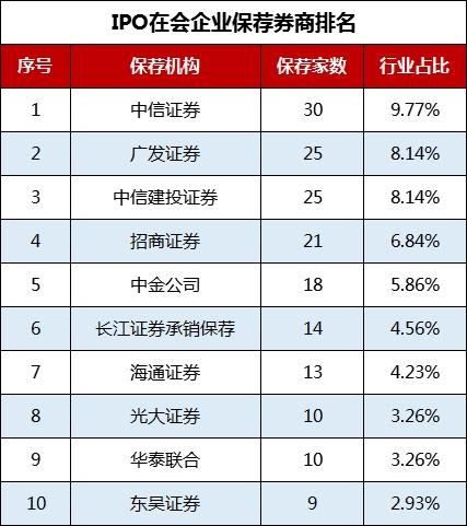 2024新奥正版资料免费大全,最新答案，数据资料解释落实_探索版6.865