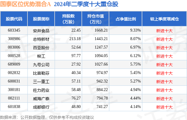 新澳门一码中精准一码免费中特，效率资料解释落实_精英版9.896