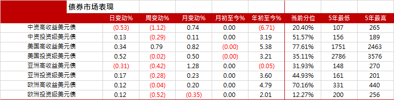 新澳开奖记录今天结果查询表，最佳精选解释落实_尊贵版6.55