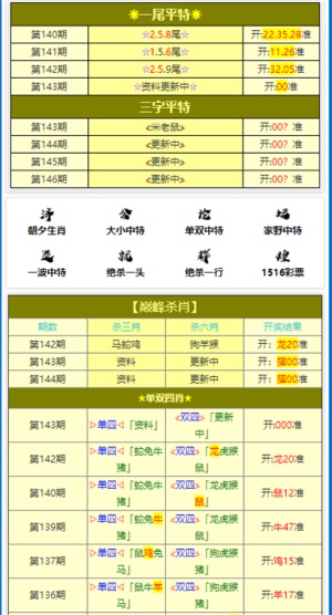 澳门一肖一码一一子中特，最新核心解答落实_社交版6.568