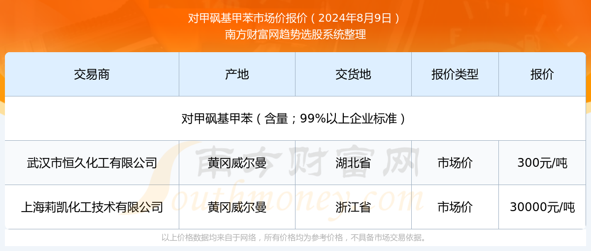 新澳好彩免费资料查询2024期，效率资料解释落实_精英版9.895