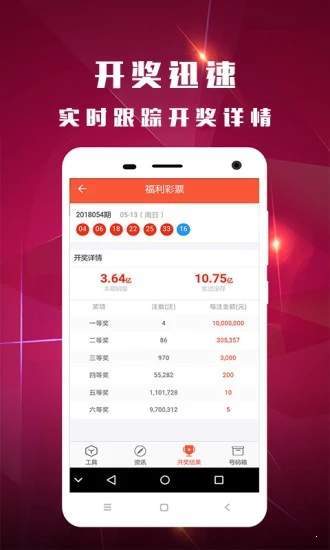 白小姐一肖一码中奖料软件特点，科技成语分析落实_界面版8.969