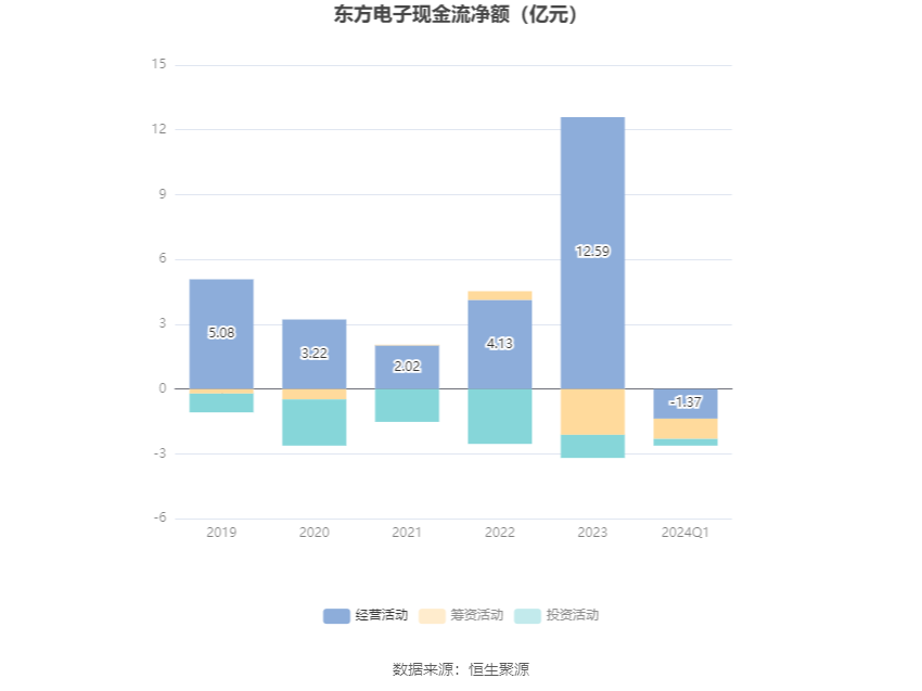 澳门六和彩资料查询2024年免费查询01-32期，数据导向策略实施_9K92.498