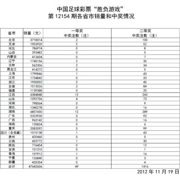 澳门开奖结果 开奖记录表生肖,全面应用分析数据_SHD87.824