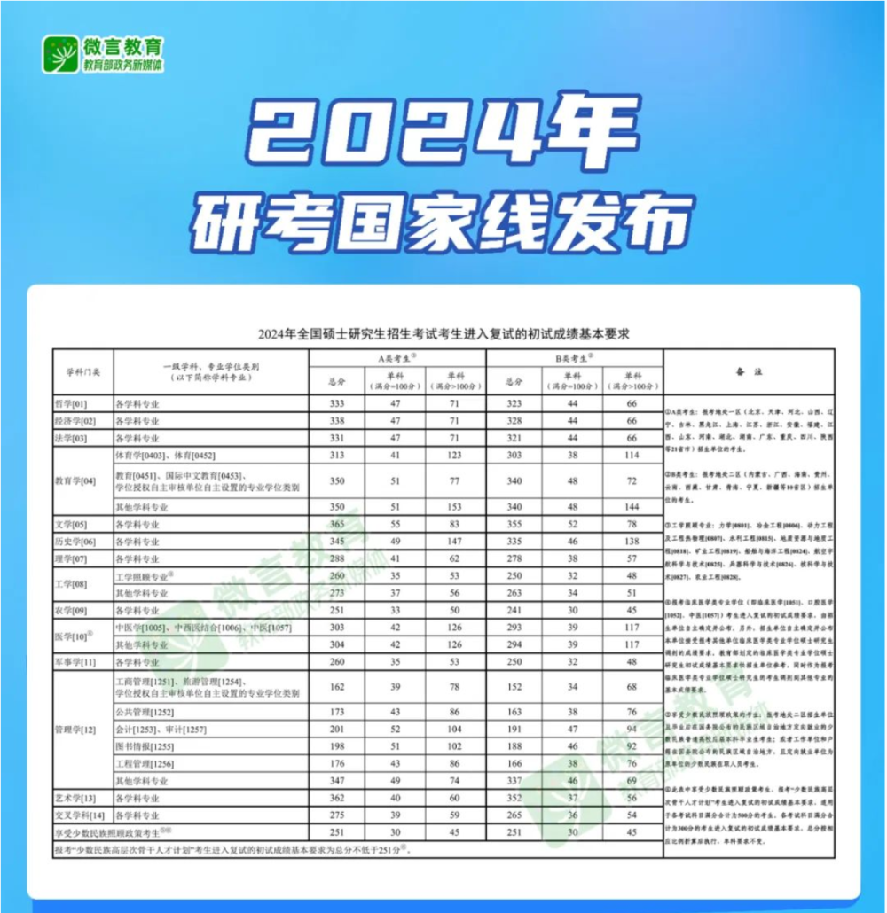 2024年澳彩综合资料大全,调整方案执行细节_BT49.43