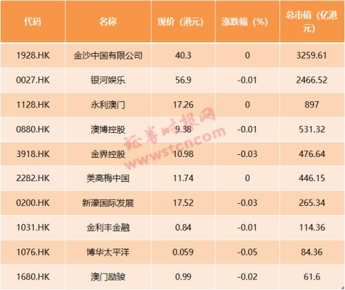 奥门天天开奖码结果2024澳门开奖记录4月9日,理论解答解析说明_UHD款34.734