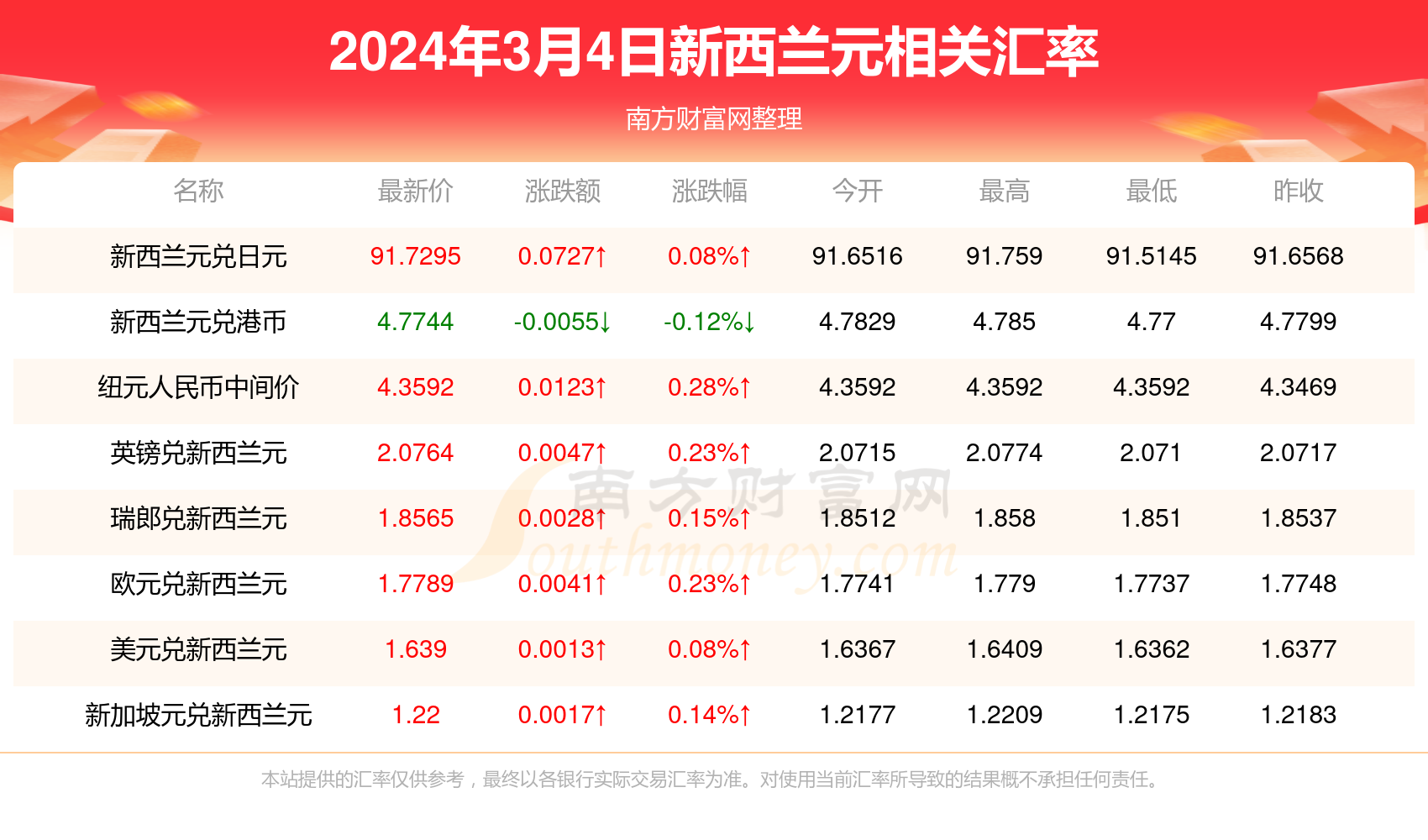 2024最新奥马资料传真,时代资料解释落实_豪华版88.624