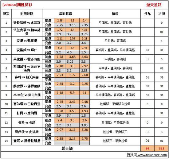 626969澳彩资料2024年,数据解析支持方案_升级版73.333