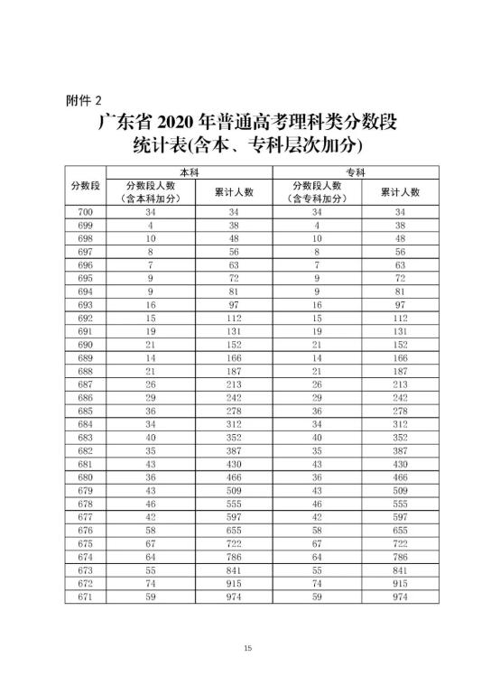 澳门开奖结果 开奖记录表01,合理化决策实施评审_VR版46.423