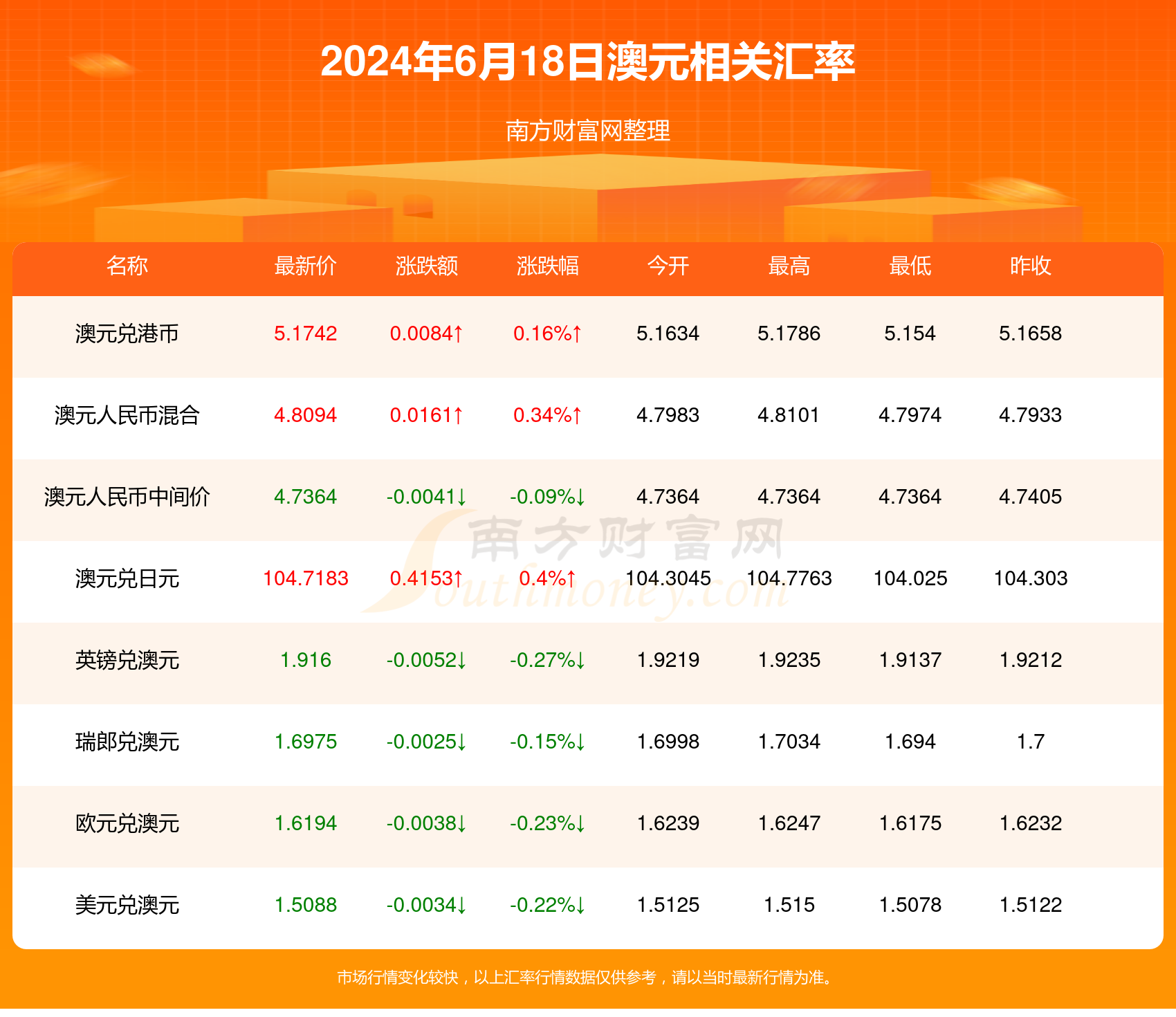 2024澳门天天开好彩大全2024,数据解析支持设计_UHD89.934