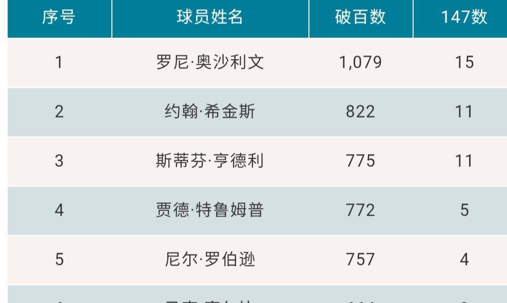 新奥全部开奖记录查询,快捷解决方案_FHD版66.973