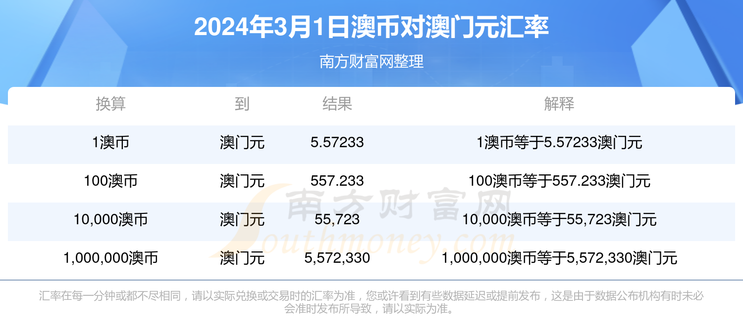 新澳历史开奖最新结果查询今天,快速解答设计解析_开发版397.39