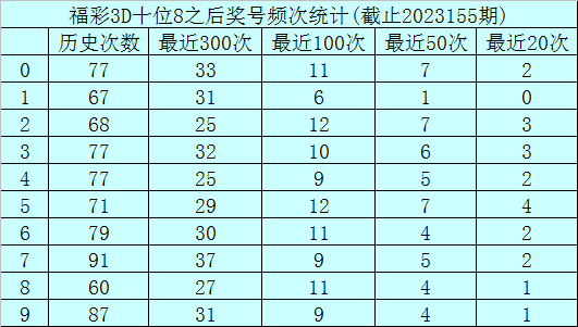 香港二四六天免费开奖,实地数据验证实施_FHD72.838