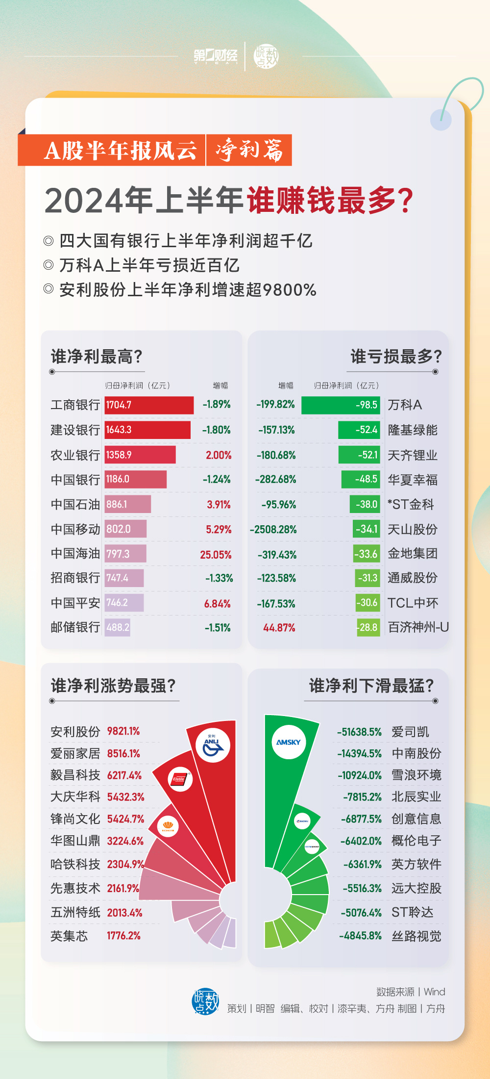 2024年澳门天天开好彩,精确数据解析说明_尊享版66.473