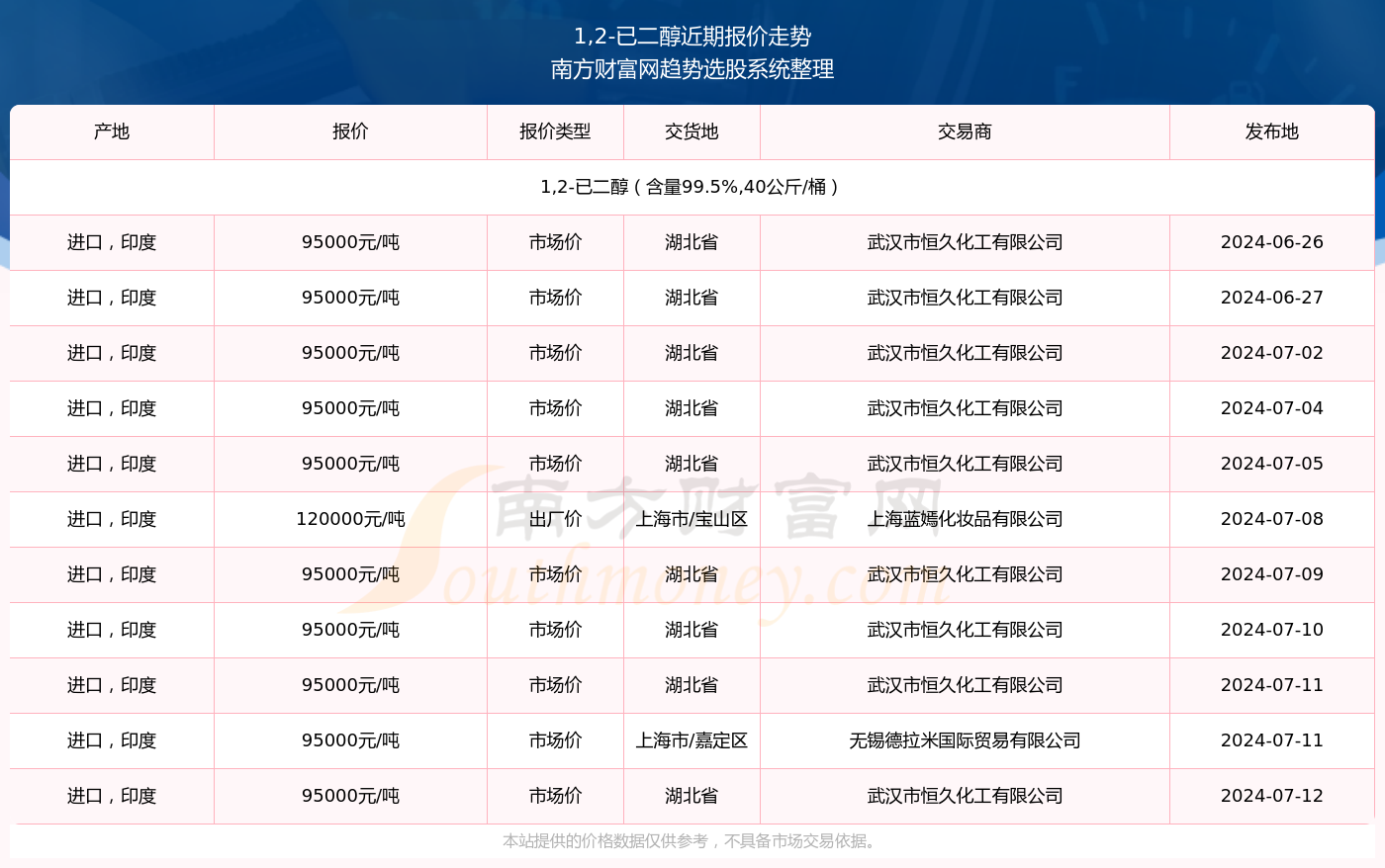 2024年新澳门天天开奖免费查询,真实数据解释定义_tShop87.627