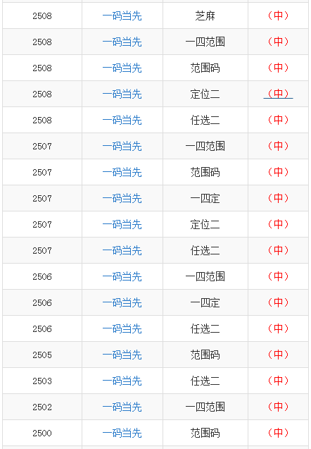 澳门一码一码100准确2024,资源整合策略实施_pack37.383