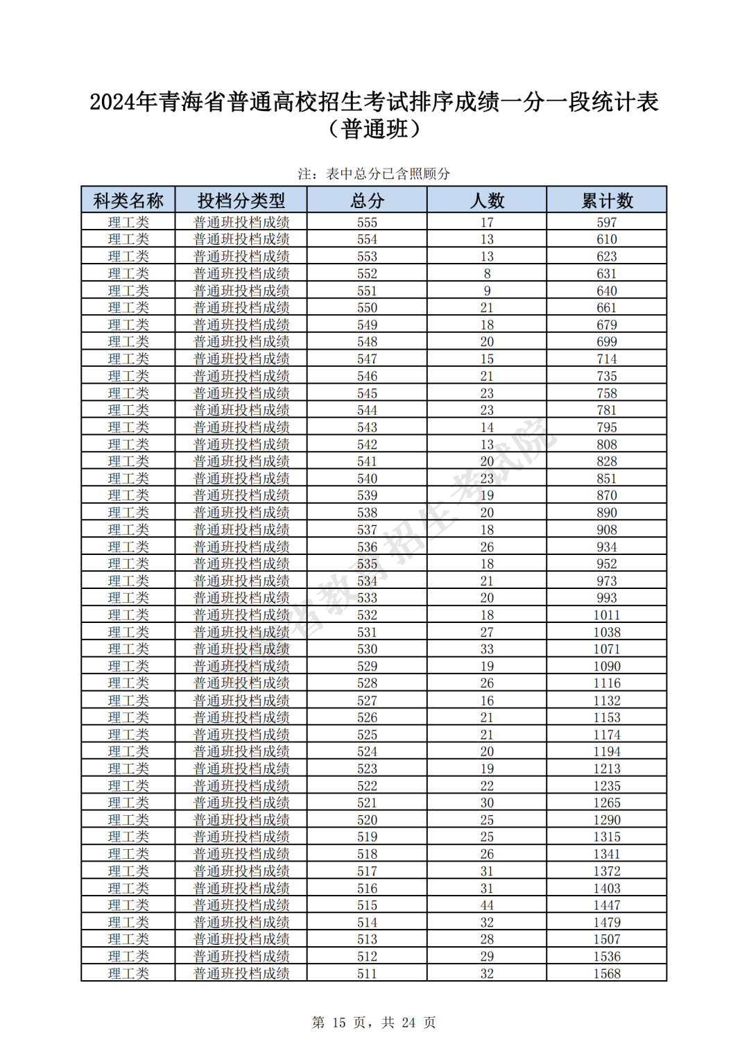 澳门开奖结果 开奖记录表生肖,安全策略评估_VR97.233