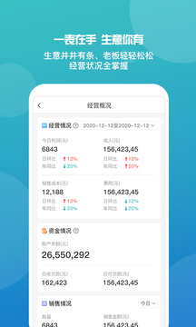 7777788888管家婆免费资料大全,实时解析说明_3343p39.436