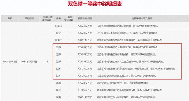 2024澳门六今晚开奖出来,结构化推进计划评估_顶级款93.279