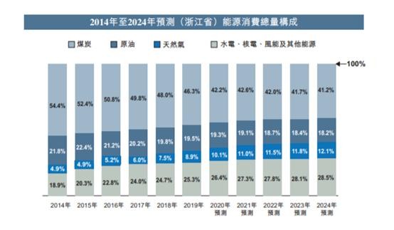 2024新奥精选免费资料,诠释解析落实_VR23.86