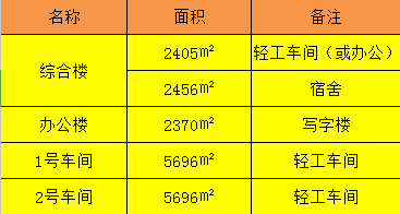 文化活动用品折旧年限详解，月数与探究解析