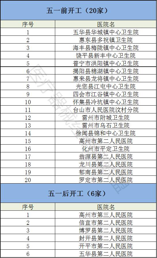 第2183页