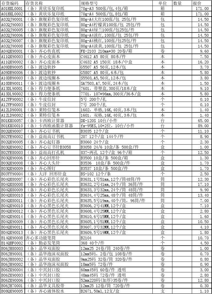 文化用品大全，图片展示与价格表详解