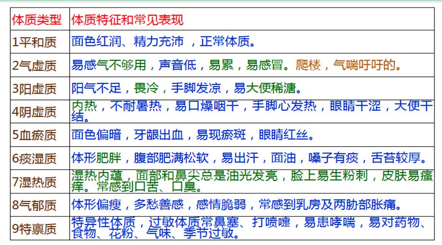 文化用品的分类与重要性解析