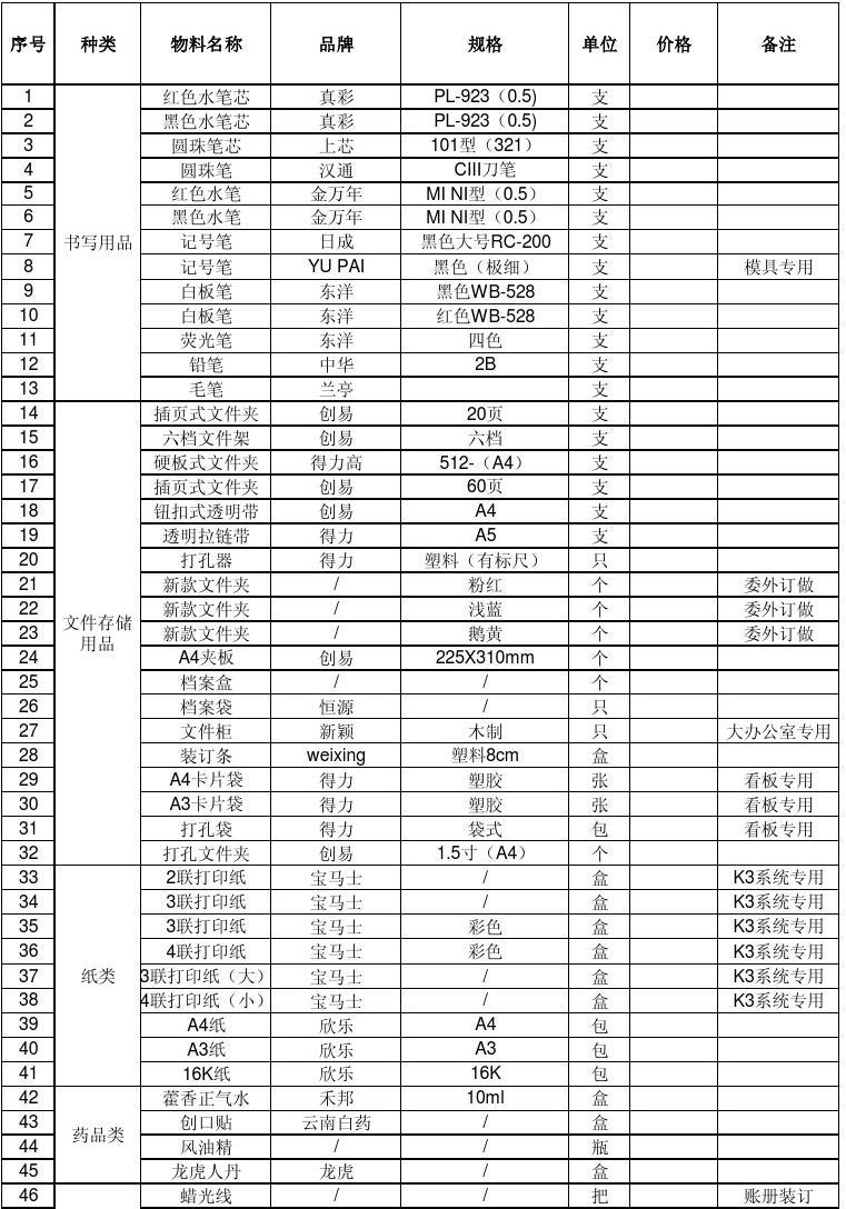 文化用品清单明细表格，记录与传承文化的载体清单