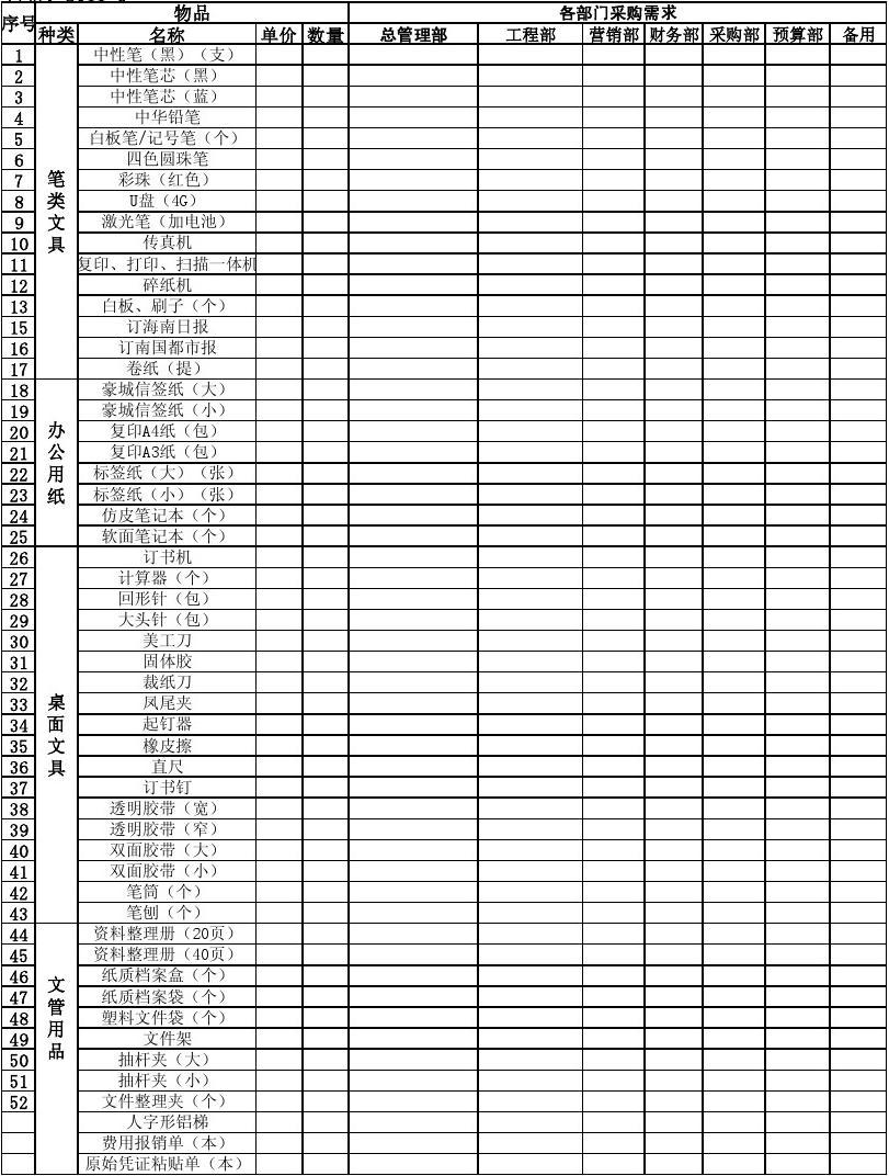 文化用品清单明细撰写指南