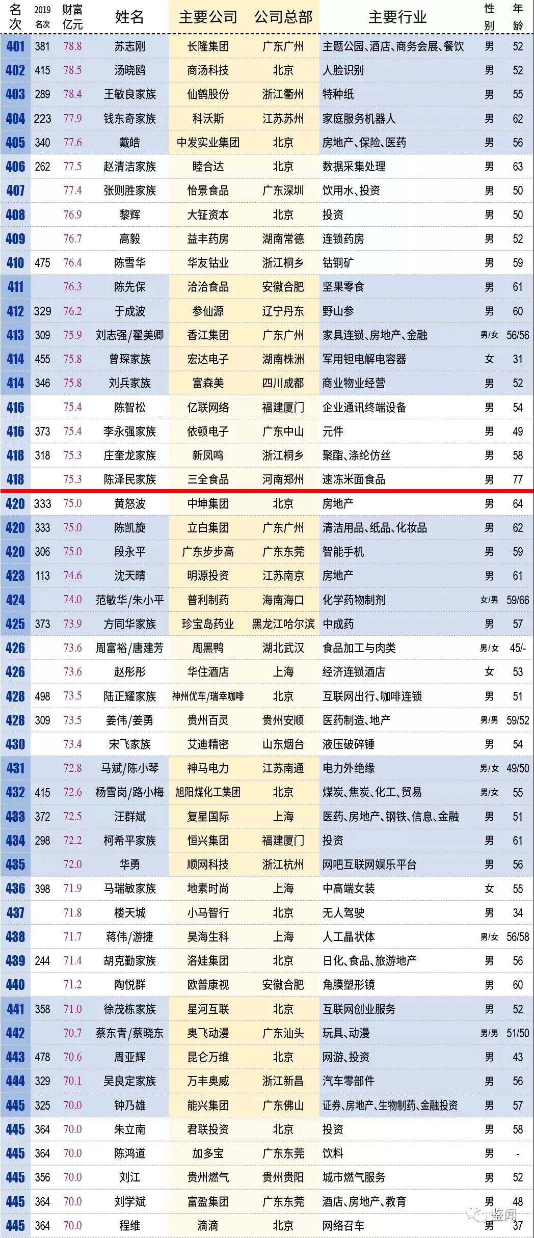 新澳门六2004开奖记录,最新答案解释落实_免费版9.62