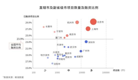 澳门一肖中100%期期准,效率资料解释落实_精英版6.268