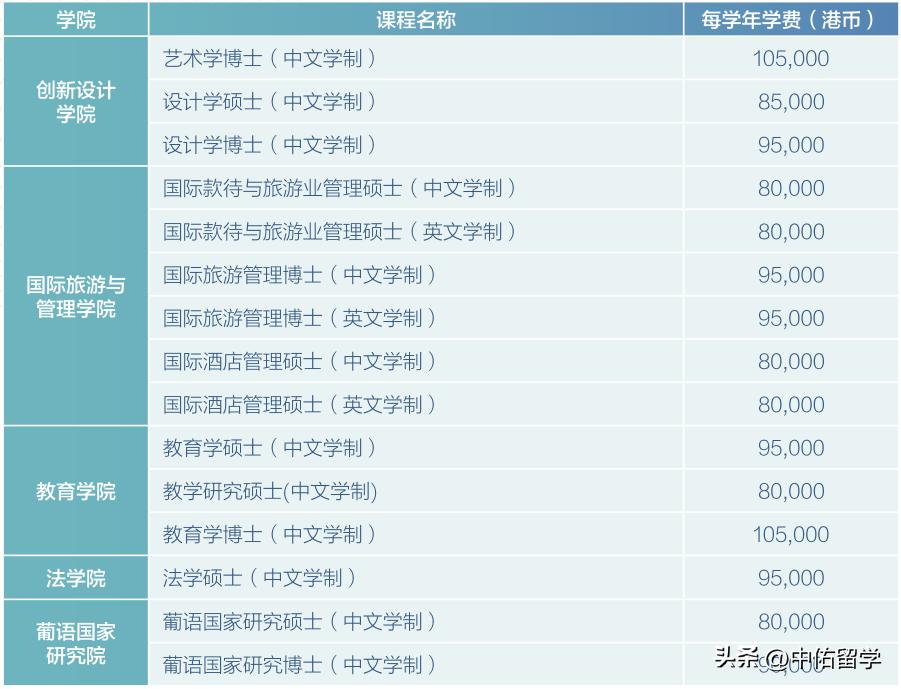 2024澳门天天开好彩大全53期,现状解答解释落实_标配版52.9.52