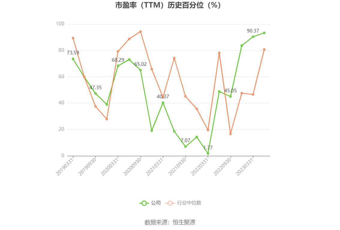 澳门六和彩资料查询2024年免费查询01-32期,权威解答解释落实_精简版98.19.96