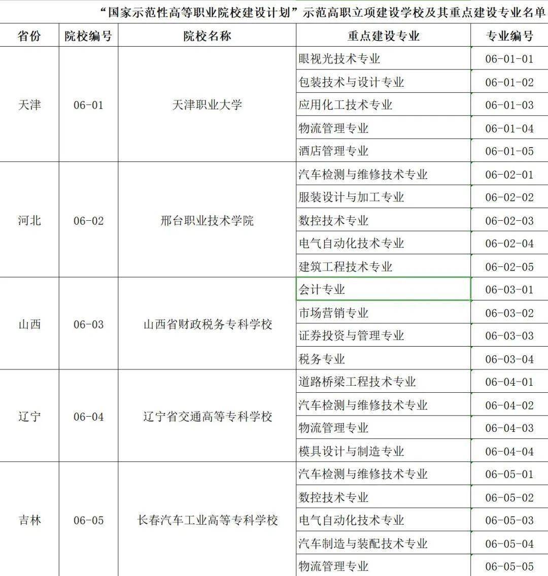 澳门正版资料大全资料生肖卡,数据资料解释落实_探索版8.298