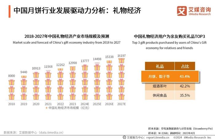 新奥2024年免费资料大全,决策资料解释落实_储蓄版93.69.08