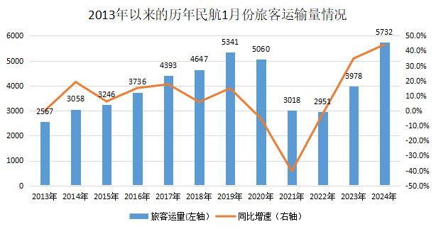 2024年澳门历史记录,前沿解答解释落实_轻量版68.92.52