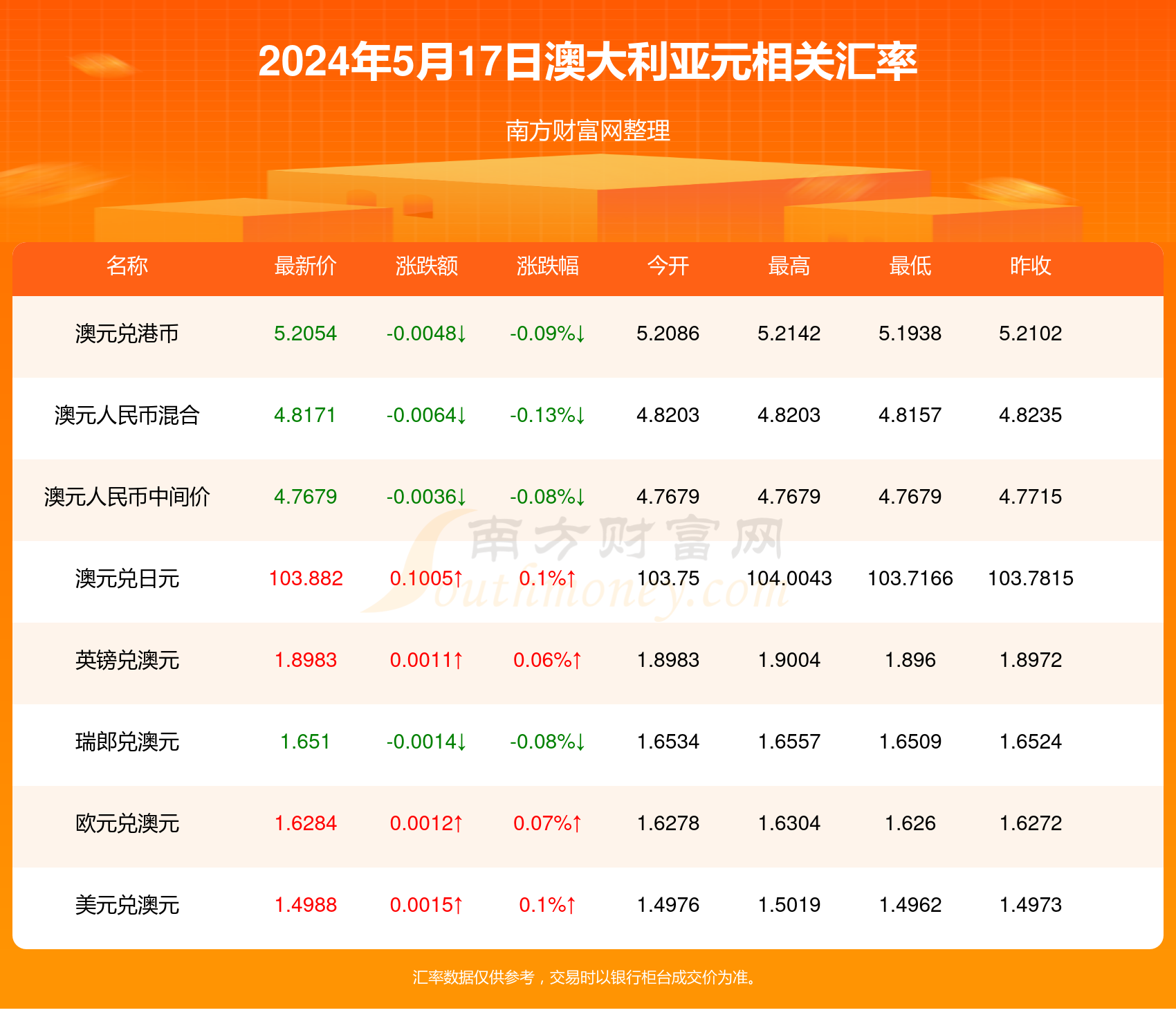 新澳2024年最新版资料,效率资料解释落实_精英版6.252