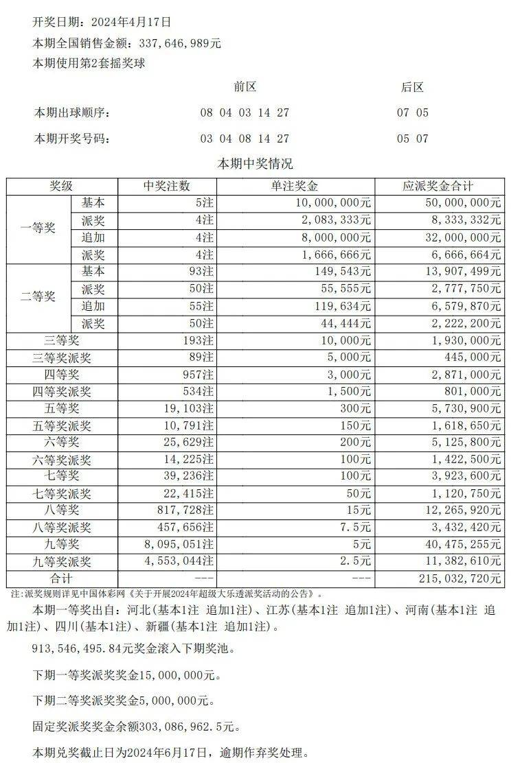 澳门开奖结果 开奖记录表013,现象解答解释落实_纪念版29.29.52