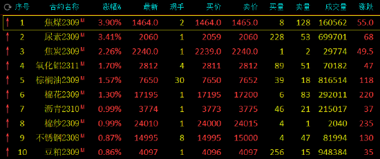 4777777最快香港开码,效率资料解释落实_精英版6.269