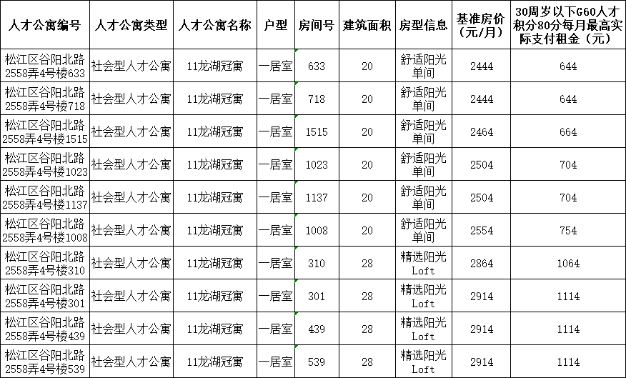 新奥门免费资料大全在线查看,科学解答解释落实_潮流版28.28.52