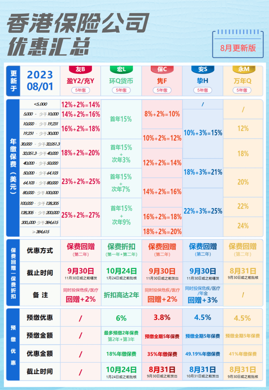 香港期期准资料大全,科技成语分析落实_创意版9.626