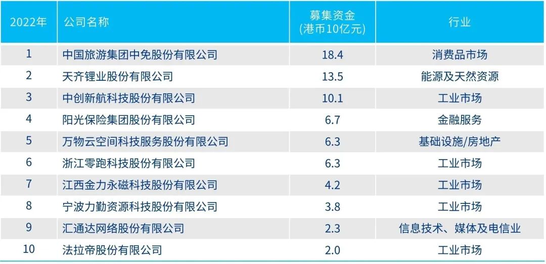 2024年香港资料免费大全,实地考察数据执行_伙伴版52.18.08