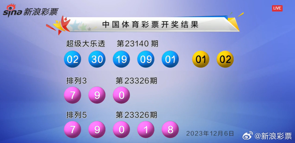 2O24年今晚新奥门开什么码,实地评估策略_界面版25.821