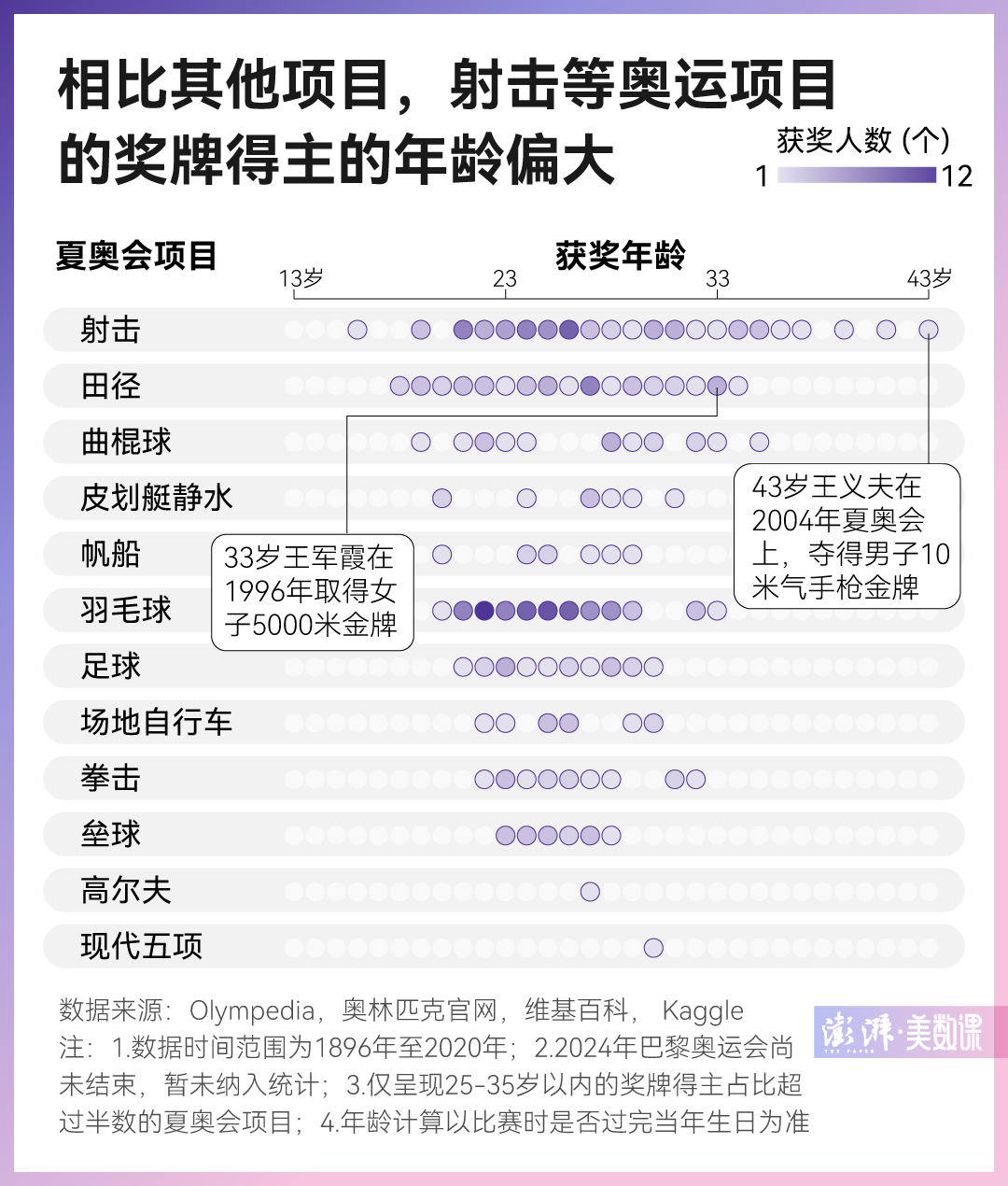 新澳门六2004开奖记录,迅捷处理问题解答_9DM59.594