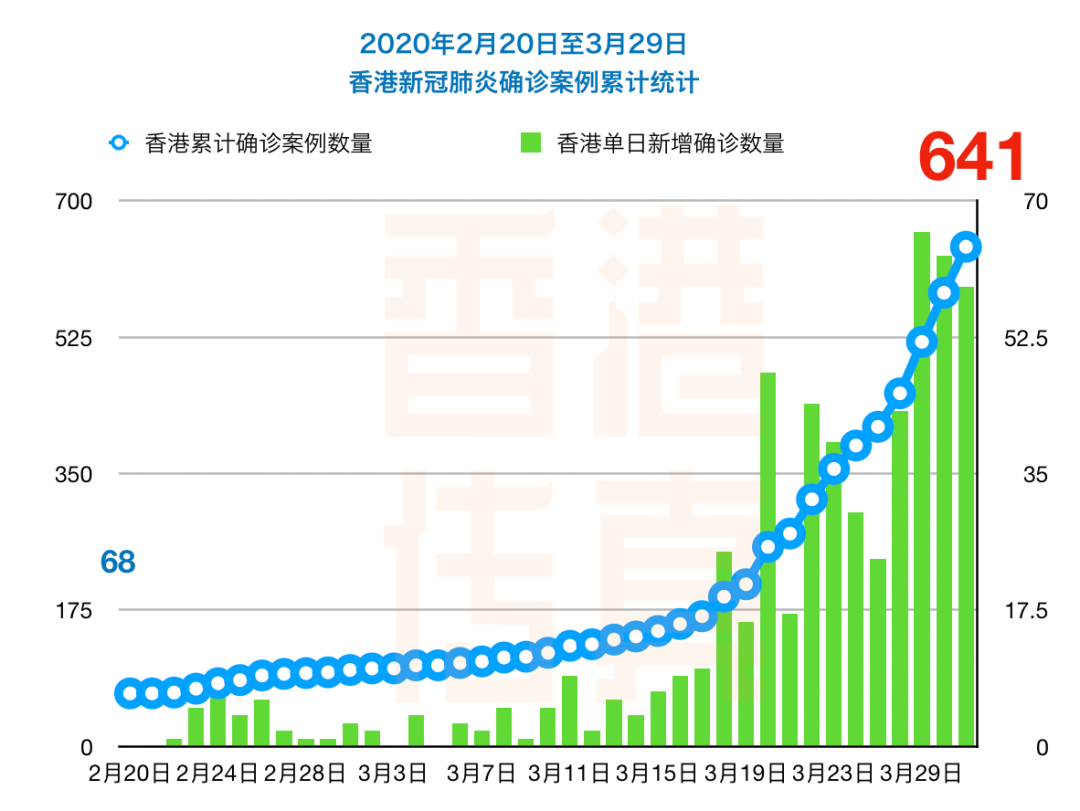 长亭旧雪 第5页