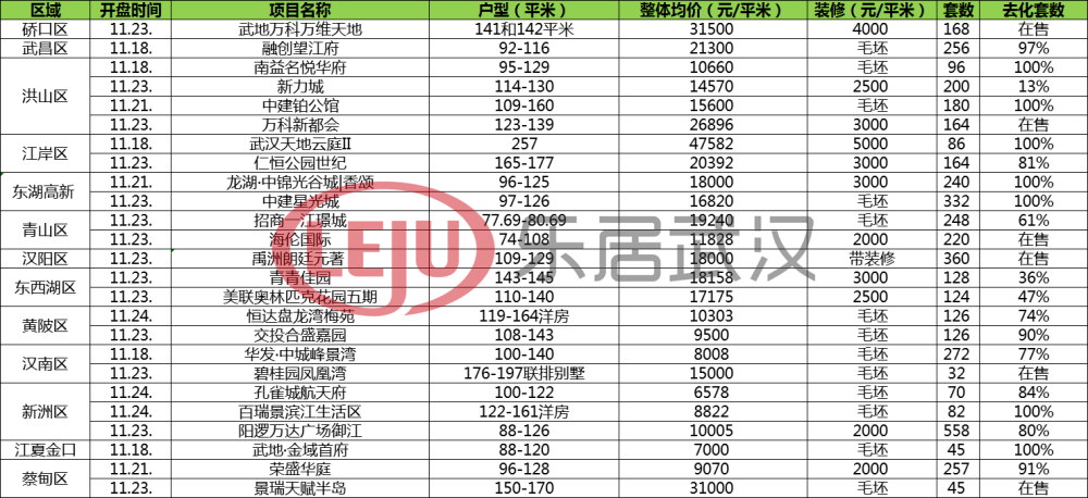 澳门三肖三码精准100%黄大仙,系统解答解释定义_试用版77.953