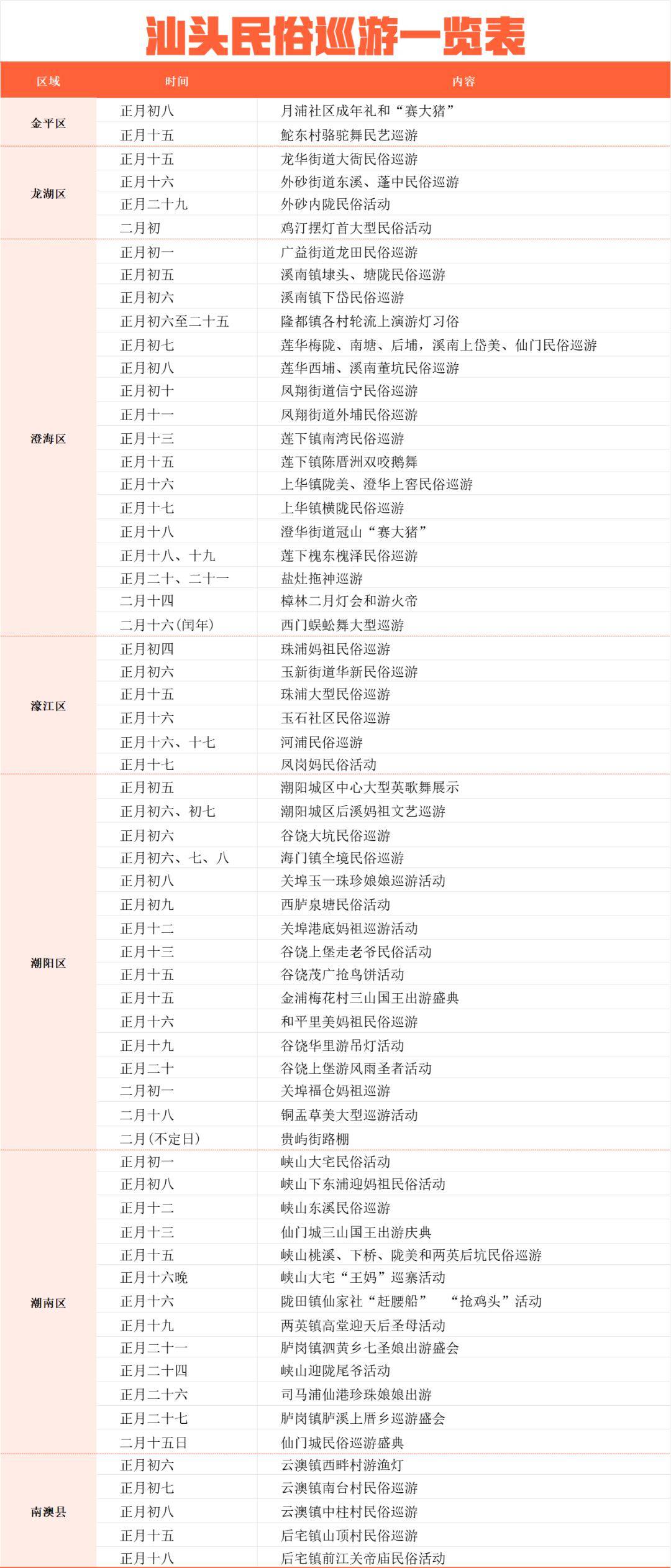 2024天天彩正版资料大全,适用性方案解析_UHD款25.541