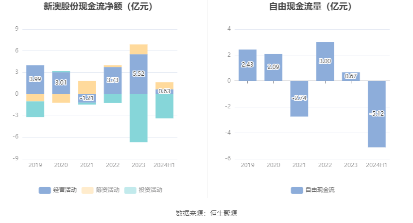 2024新澳最精准资料大全,经典案例解释定义_5DM82.155